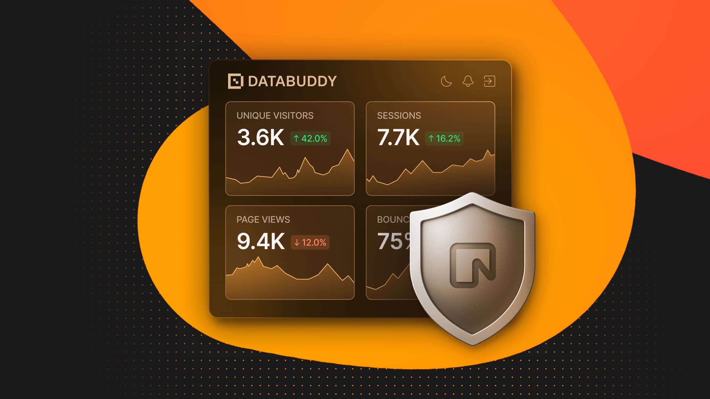 Databuddy Is Open-Sourcing Privacy-First Analytics, Built on Neon