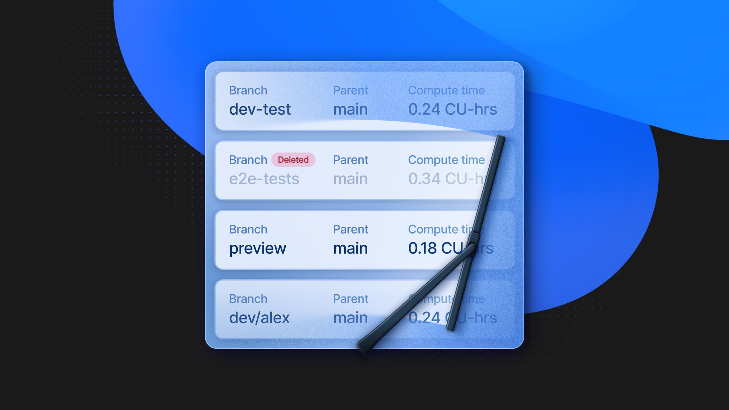 Your Neon Branches Can Now Expire Automatically